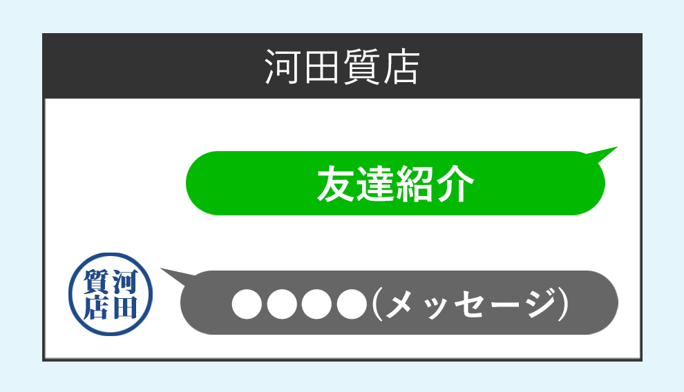 Lineお友達紹介キャンペーン 河田質店